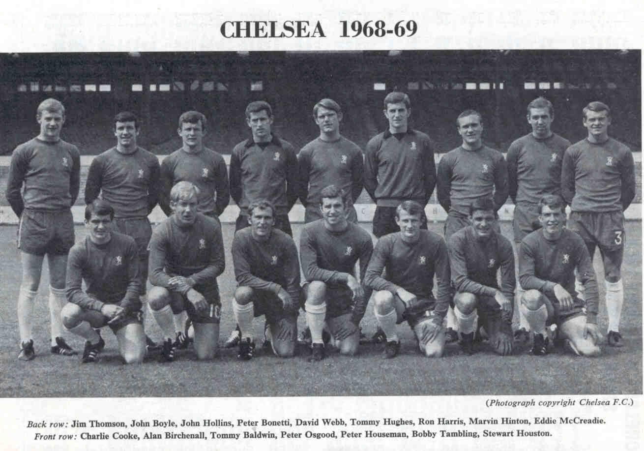 Team pics 19681975