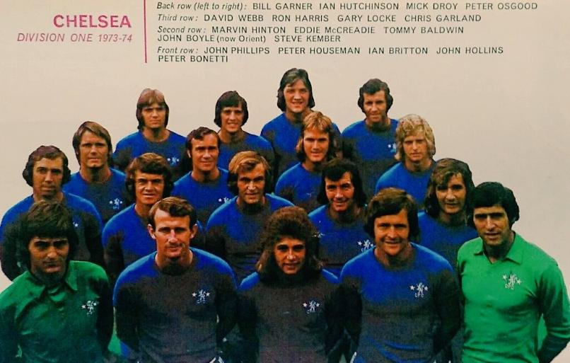 Team pics 19681975
