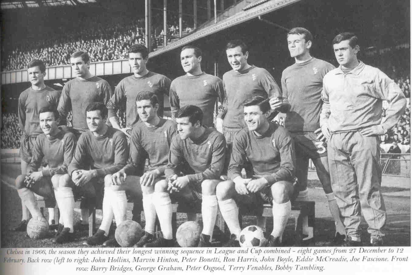 Image result for moscow dynamo v chelsea 1945