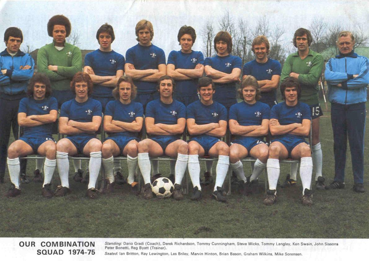 Team pics 1968-1975